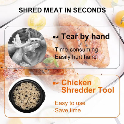 Upgraded Meat Shredder Tool - Rotating Chicken & Pork Puller with Anti-Slip Base & Ergonomic Grips(red) Tristar Online