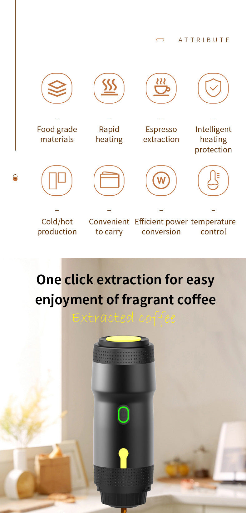 White 3-in-1 Portable Electric Espresso Maker - Rechargeable Travel Coffee Machine for Capsules & Ground Coffee Tristar Online
