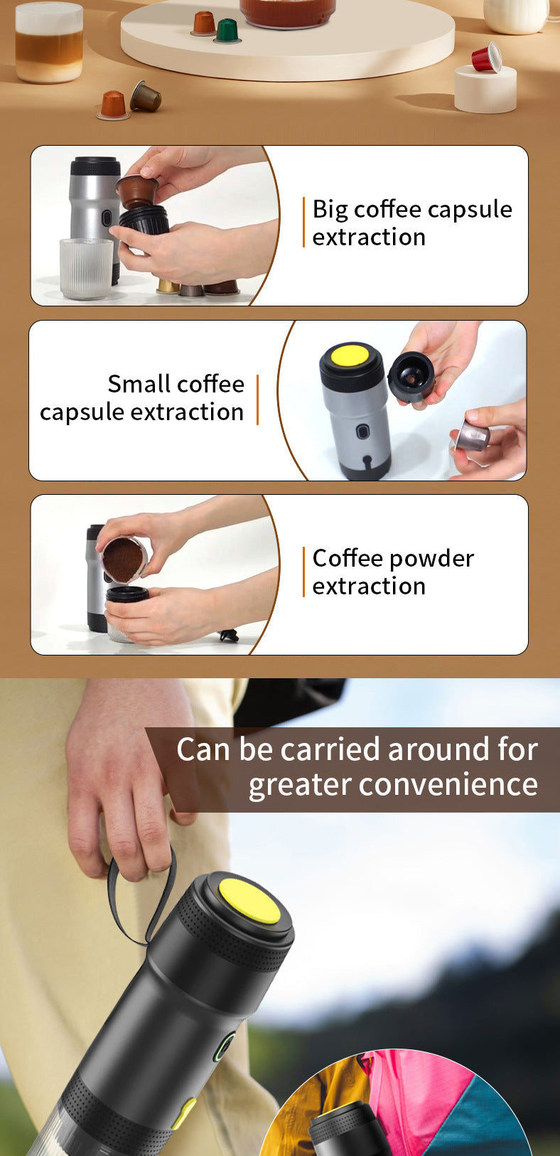 White 3-in-1 Portable Electric Espresso Maker - Rechargeable Travel Coffee Machine for Capsules & Ground Coffee Tristar Online