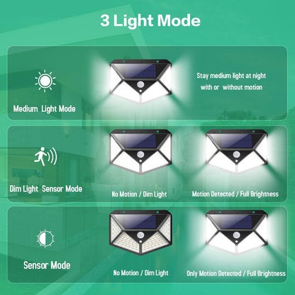 100 Waterproof LED Motion Sensor Solar Security Lights Outdoor (2pack) Tristar Online