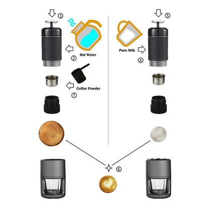 STARESSO Coffee Maker Red Dot Award Winner Portable Espresso Cappuccino Quick Cold Brew Manual Coffee Maker Machines All in One - Pink Tristar Online