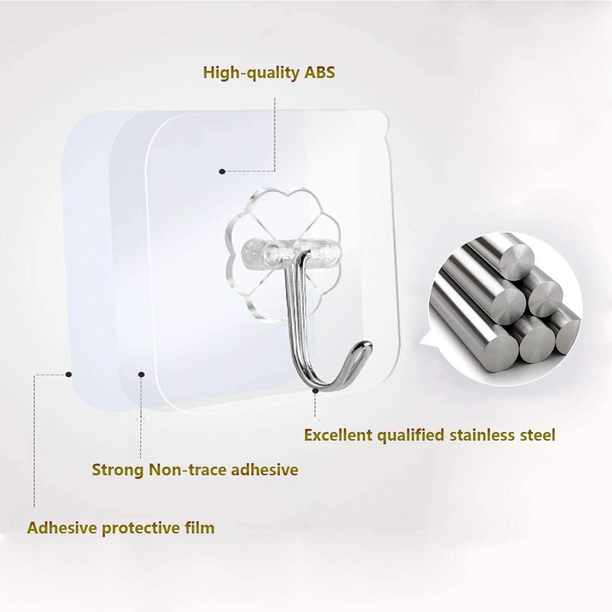 24 Packs Heavy Duty Adhesive Hooks Kitchen Wall Hooks Tristar Online