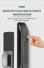 Tuya Q8 5 in 1 Smart Door Lock - Multi Function Fingerprint Passcode Access Card Metal Key Tuya