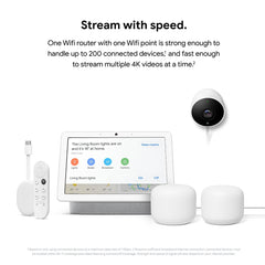 Google Nest WiFi Router and 2 Points Google