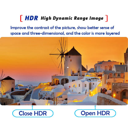 Portable Gaming Monitor 1080P IPS HDR Compatible with Multi-Devices (Copy) Trion