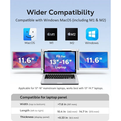 11.6 inch Trifold Portable Monitor 1080P IPS FHD Monitor Screen Extender For Laptop In Narrow Bezel- Grey Trion