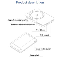 Wireless Charging Magnetic 15w Charger Power Bank For Magsafe iPhone Trion