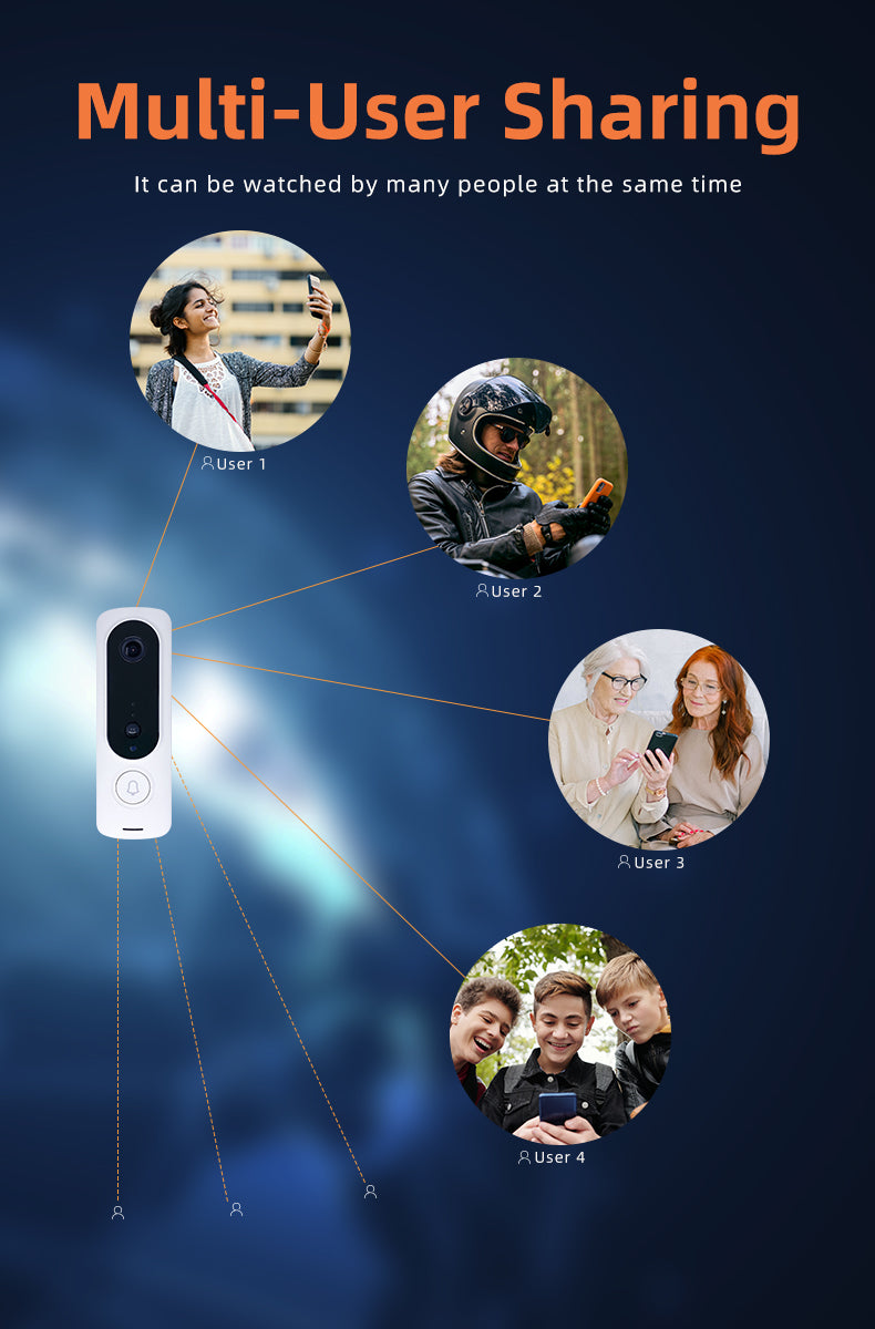 Tuya H1 Intelligent Wi-Fi Infrared Smart Video Doorbell Camera with Chime Tuya