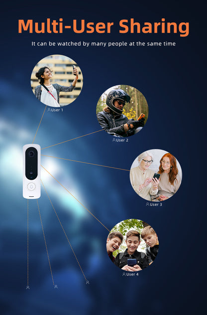 Tuya H1 Intelligent Wi-Fi Infrared Smart Video Doorbell Camera with Chime Tuya