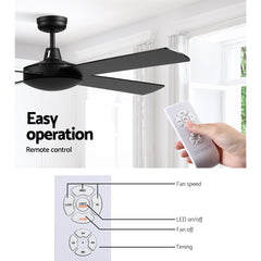 Devanti 52'' Ceiling Fan w/Remote - Black Tristar Online