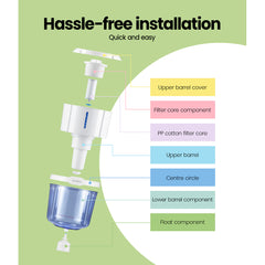 Comfee Water Purifier Dispenser 15L Water Filter Bottle Cooler Container Tristar Online