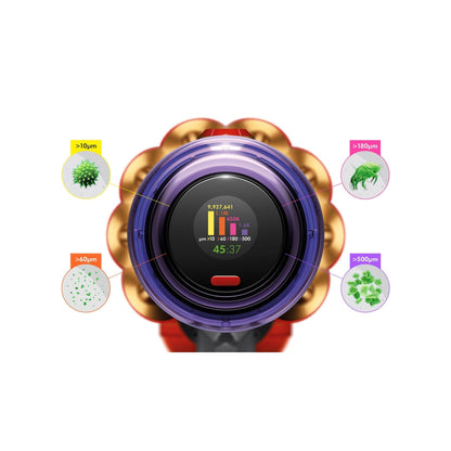 Dyson V12 Detect Slim Absolute Cordless Vacuum Cleaner (Opened Never Used) Dyson