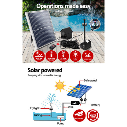Solar Pond Pump with Battery Powered Submersible Kit LED Light & Remote 8.8 FT Tristar Online