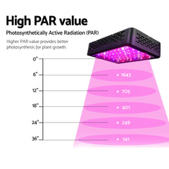 Greenfingers 600W LED Grow Light Full Spectrum Tristar Online