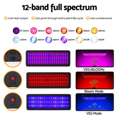 Greenfingers Set of 2 LED Grow Light Kit Hydroponic System 2000W Full Spectrum Indoor Tristar Online