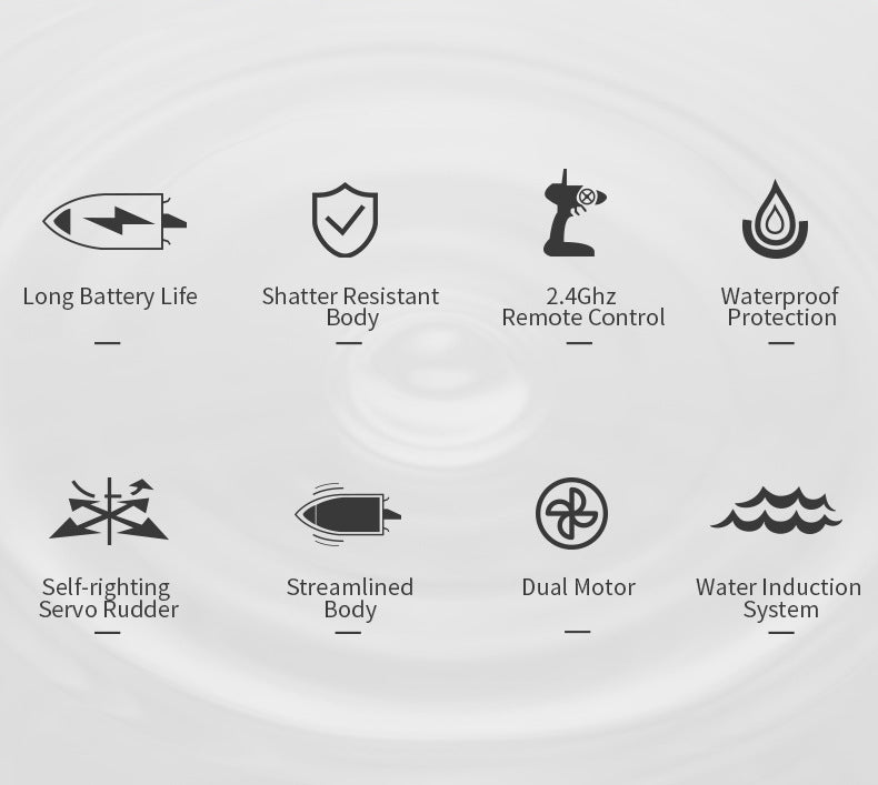 Remote Control 2 in 1 Dual Mode RC Electric Cordless Shark Speedboat Toy For Kids Trion