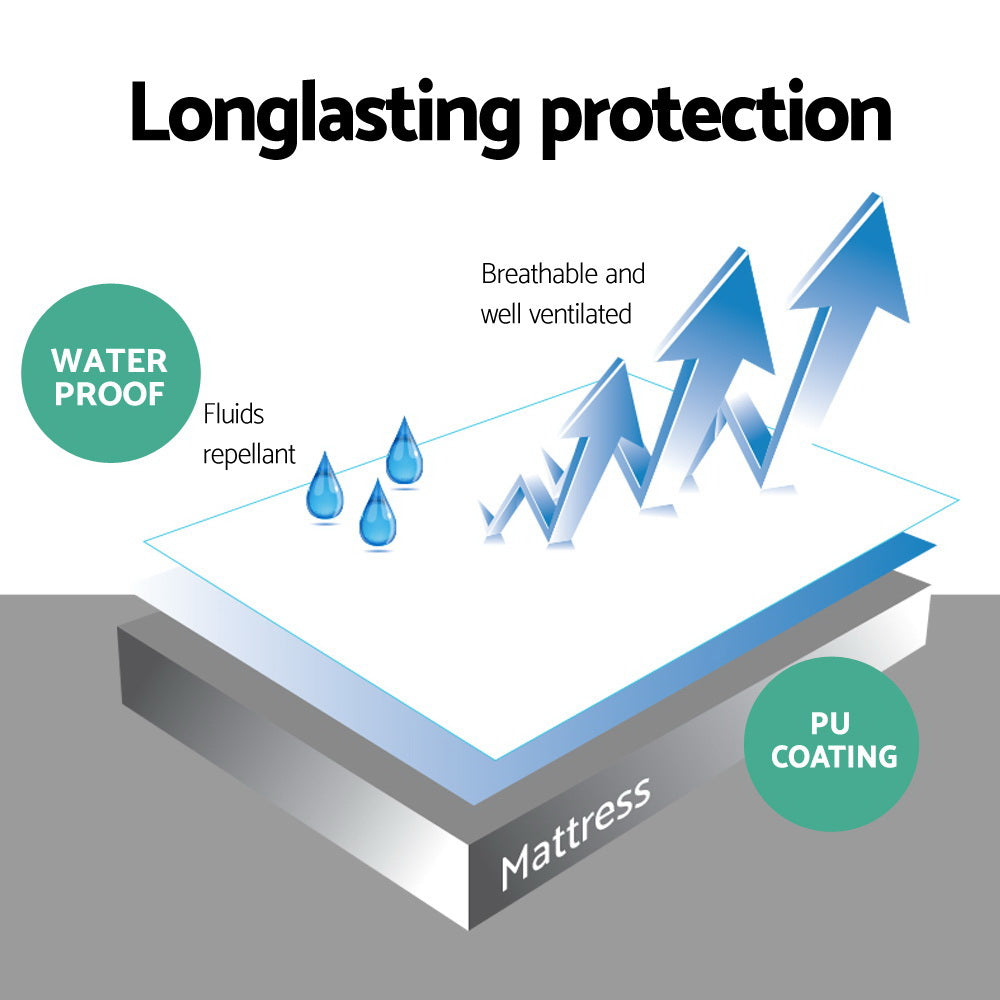 Giselle Bedding King Size Waterproof Bamboo Mattress Protector Tristar Online