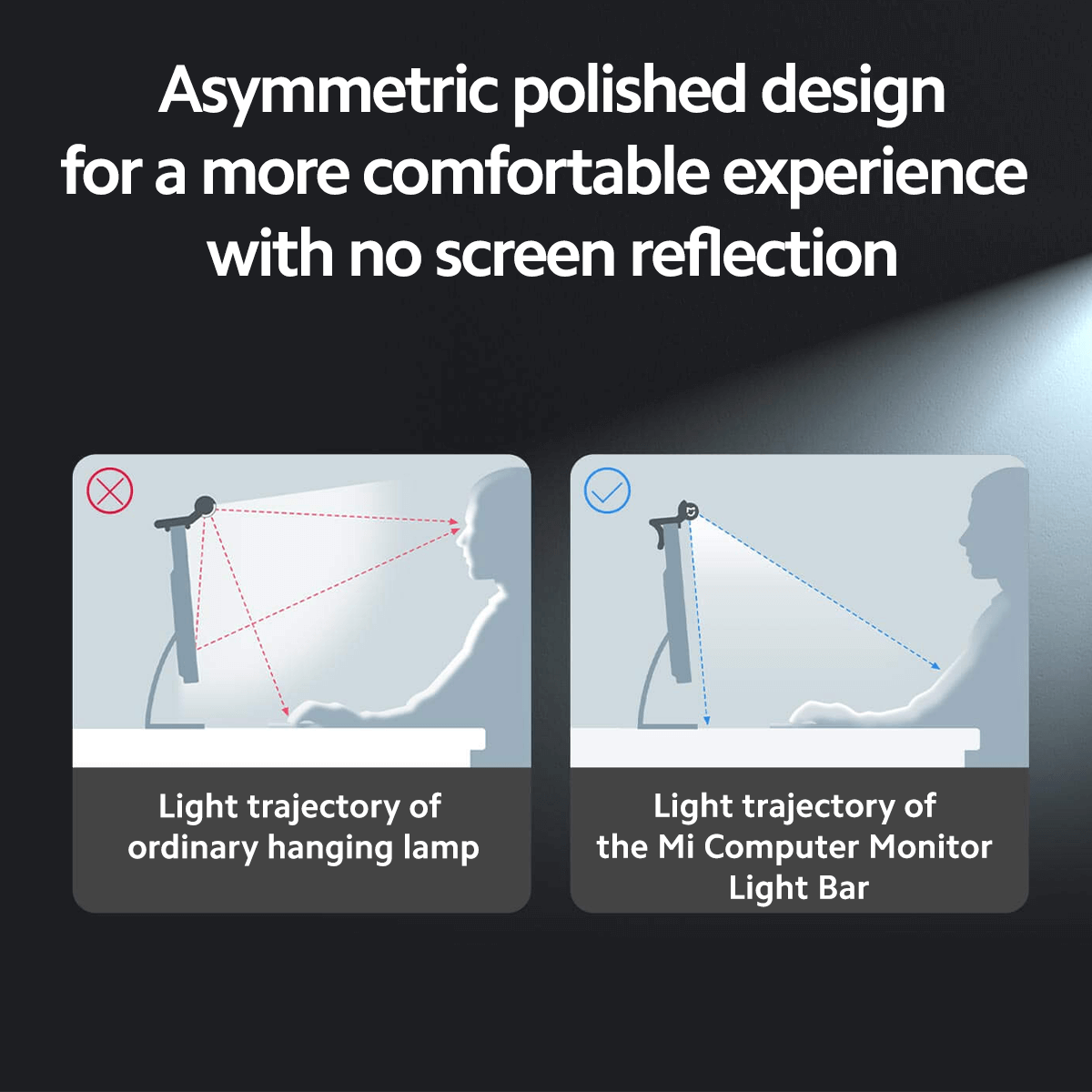 Xiaomi MI Computer Monitor Light bar - Black Xiaomi