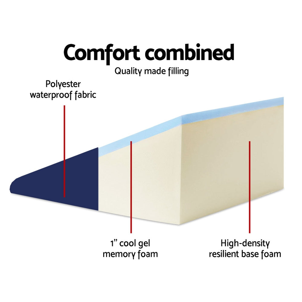 Giselle Bedding Foam Wedge Back Support Pillow - Blue Tristar Online