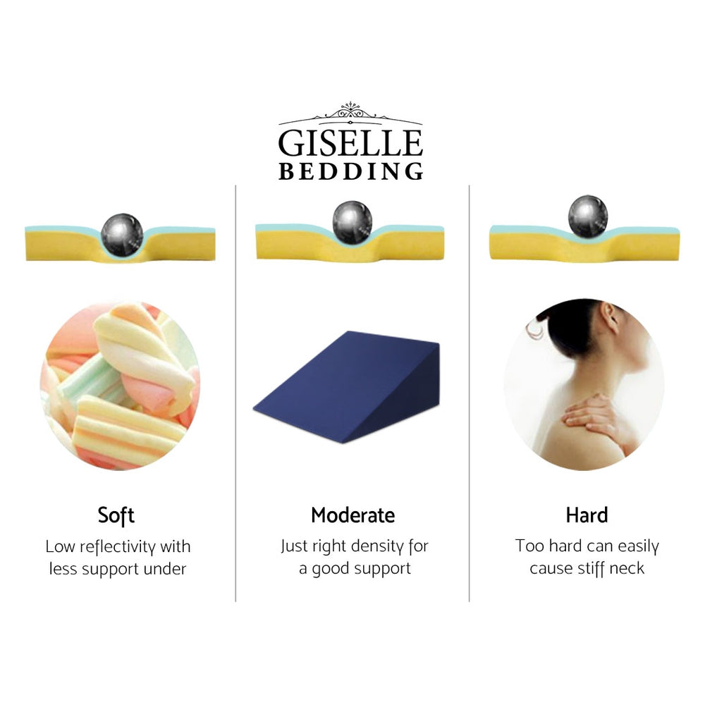 Giselle Bedding Foam Wedge Back Support Pillow - Blue Tristar Online