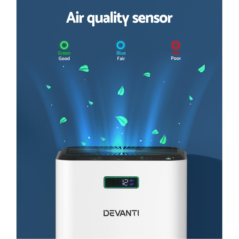 Devanti Air Purifier Home Purifiers HEPA Filter Tristar Online