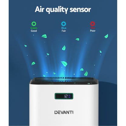 Devanti Air Purifier Home Purifiers HEPA Filter Tristar Online
