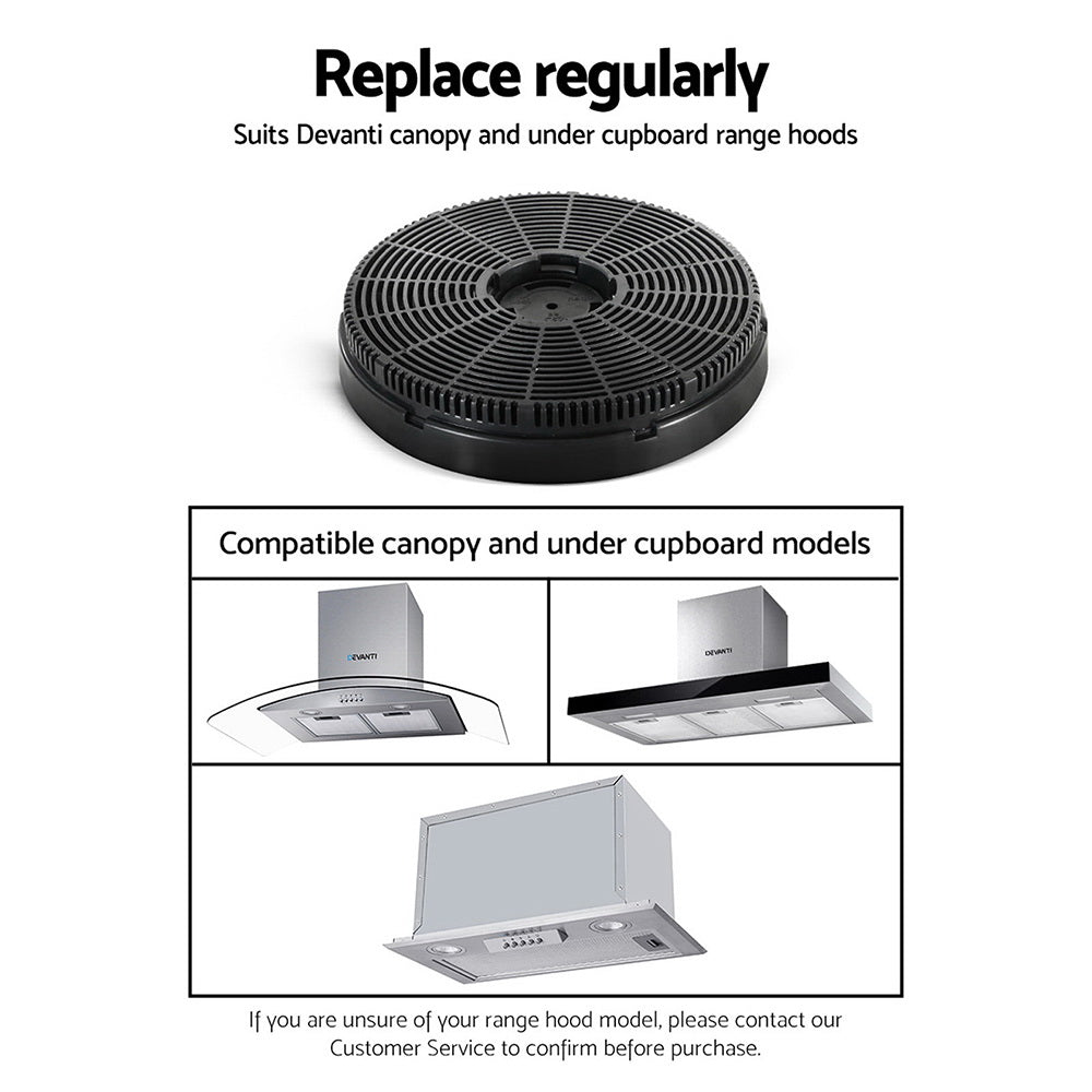 Devanti Range Hood Rangehood Carbon Charcoal Filters Under Cupboard Replacement For Ductless Ventless Tristar Online