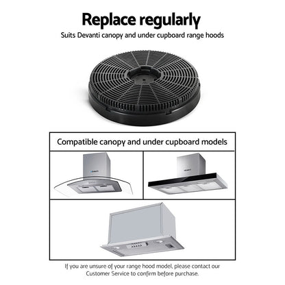 Devanti Range Hood Rangehood Carbon Charcoal Filters Under Cupboard Replacement For Ductless Ventless Tristar Online