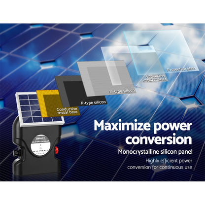 Giantz Electric Fence Energiser Solar Fencing Energizer Charger Farm Animal 15km 0.8J Tristar Online