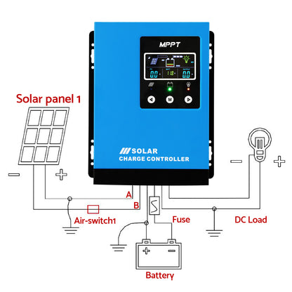 Giantz 40A MPPT Solar Charge Controller Auto 12V/24V/36V/48V Battery Regulator Tristar Online