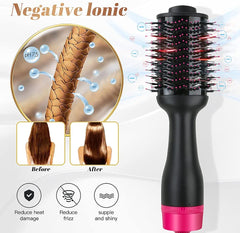 Hot Air One-Step Hair Dryer Negative Ion Anti-Frizz Blowout for Drying,Straightening, Curling and Volumizer (AU Plug) Tristar Online