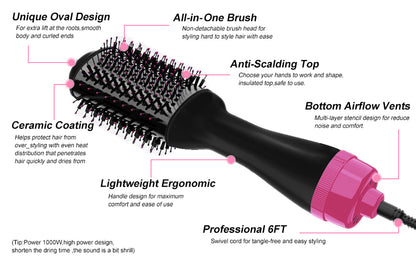 Hot Air One-Step Hair Dryer Negative Ion Anti-Frizz Blowout for Drying,Straightening, Curling and Volumizer (AU Plug) Tristar Online