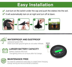 8 Pack LED Solar Pathway Lights Outdoor Solar Ground Lights (Warm White) Tristar Online