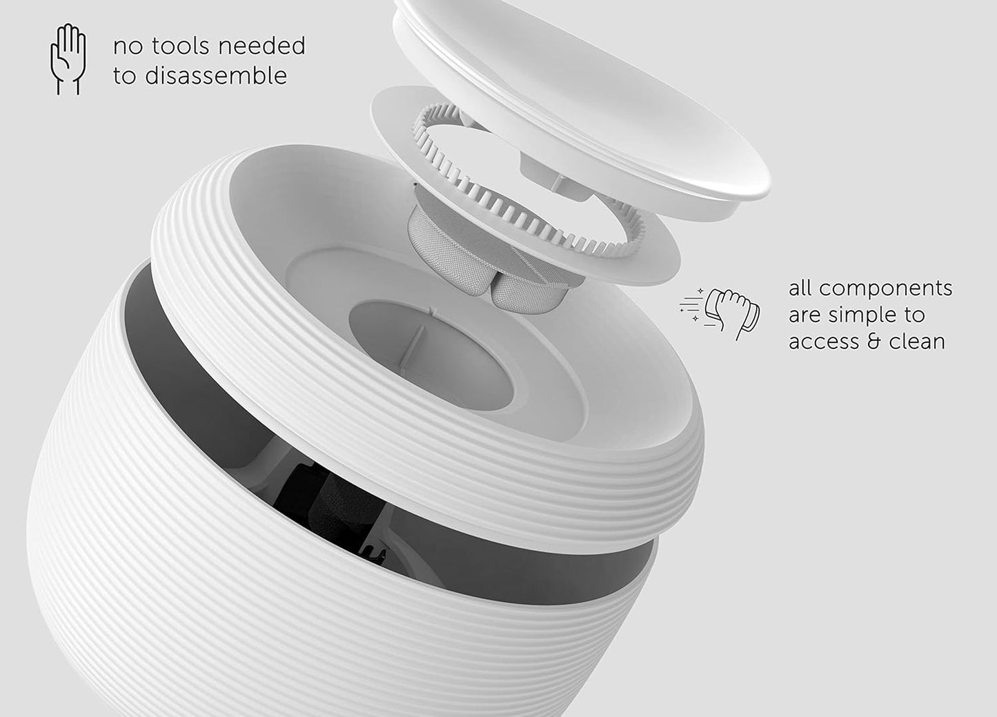 Smart Pet Water Fountain for Cats & Dogs, 2.5L Tristar Online