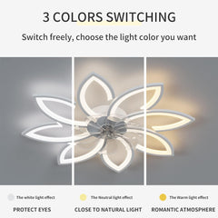 Modern Ceiling Light Fan, Low Profile, 6 Wind Speed, 3 Color (90cm, White) Tristar Online