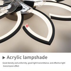 Modern Ceiling Light Fan, Low Profile, 6 Wind Speed, 3 Color (90cm, Black) Tristar Online