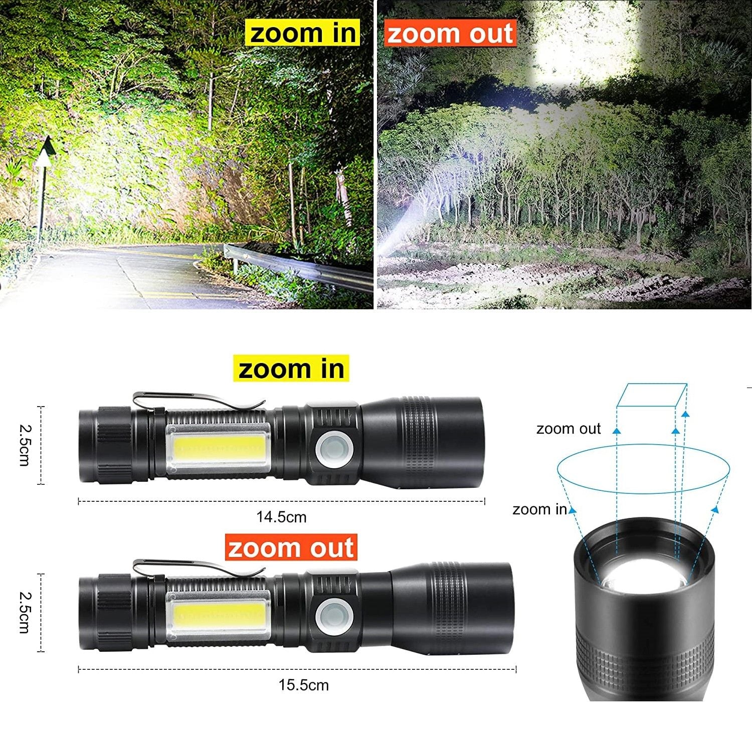 7 Modes Waterproof Rechargeable UV Light Flashlight Torch for Camping Tristar Online