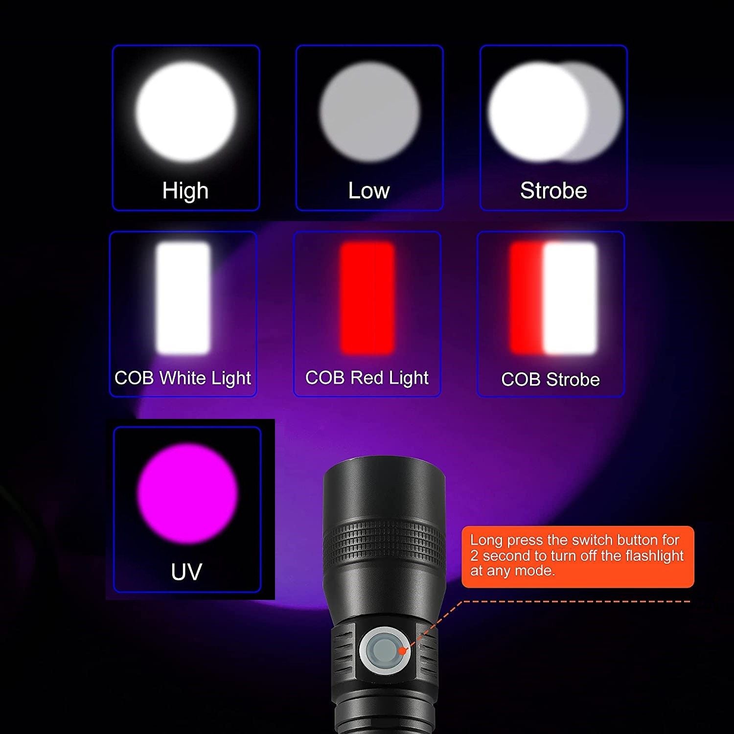 7 Modes Waterproof Rechargeable UV Light Flashlight Torch for Camping Tristar Online