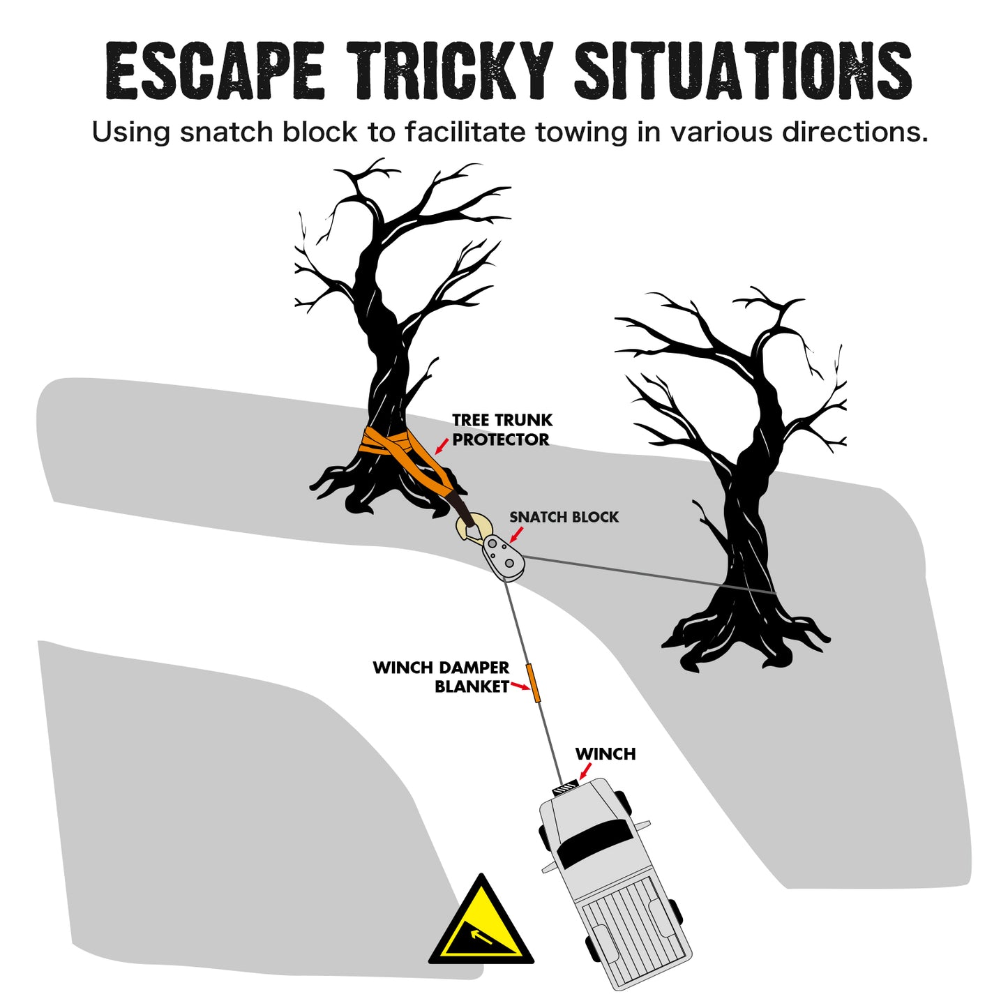 X-BULL 4Ton Snatch Block Pulley Hook Wire Rope Hoist For 4WD ATV UTV Off Road Tristar Online