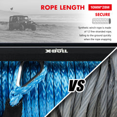 X-BULL Electric Winch 12V 12000LBS/5454kg 26M Synthetic Rope Wireless Remote 4WD 4X4 Tristar Online