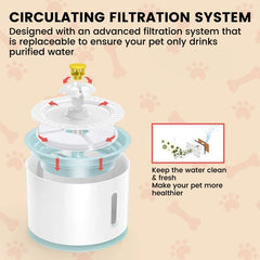 Floofi Pet Water Fountain 2.4L with Stainless Steel FI-WD-107-ZM Tristar Online