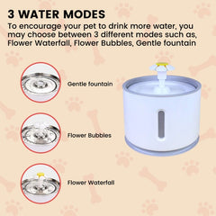 Floofi Pet Water Fountain 2.4L with Stainless Steel FI-WD-107-ZM Tristar Online