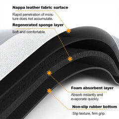 Gominimo Anti-Slip Bath Mat Diatom Rectangle 80*50cm (Grey) GO-BM-107-DA Tristar Online