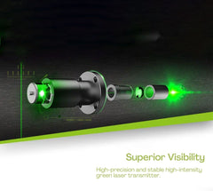 RYNOMATE Laser Level Green Light 16 Lines RNM-LL-100-LL Tristar Online