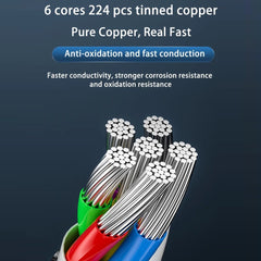 VOCTUS Type C to Type C 100W Cable (1m) VT-CB-100-YHX Tristar Online