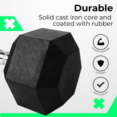 VERPEAK Rubber Hex Dumbbells (5KG x 2) VP-DB-116 Tristar Online