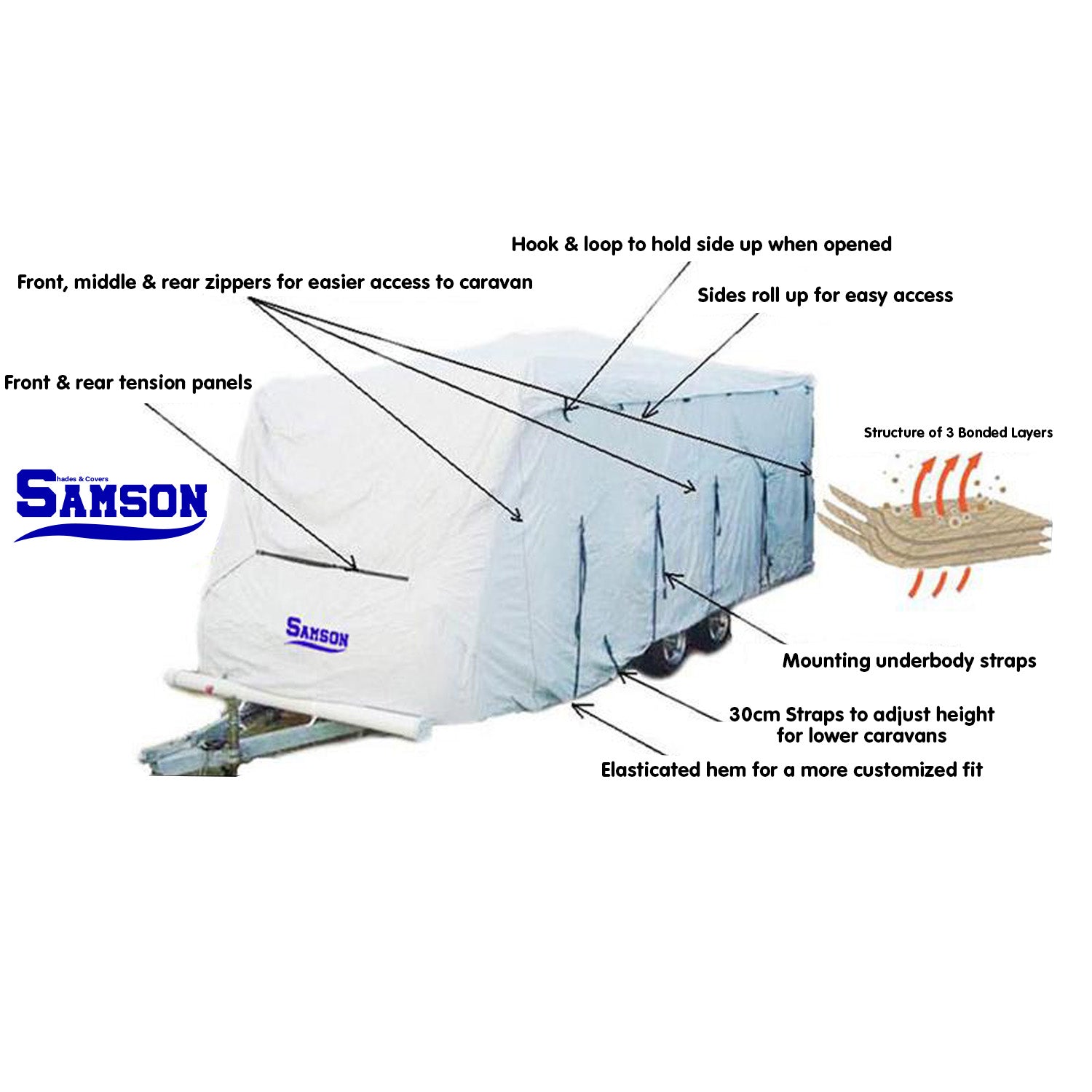 Samson Heavy Duty Caravan Cover 22-24ft Tristar Online