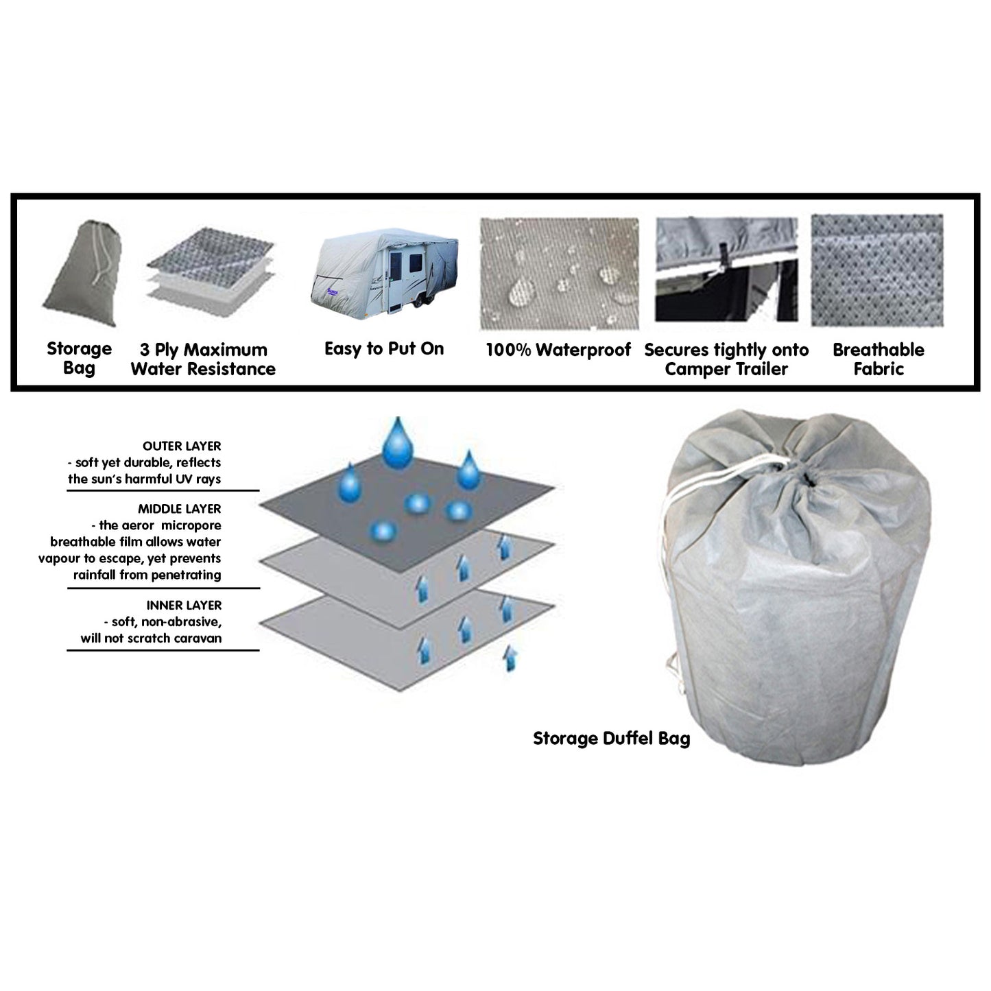 Samson Heavy Duty Caravan Cover 22-24ft Tristar Online