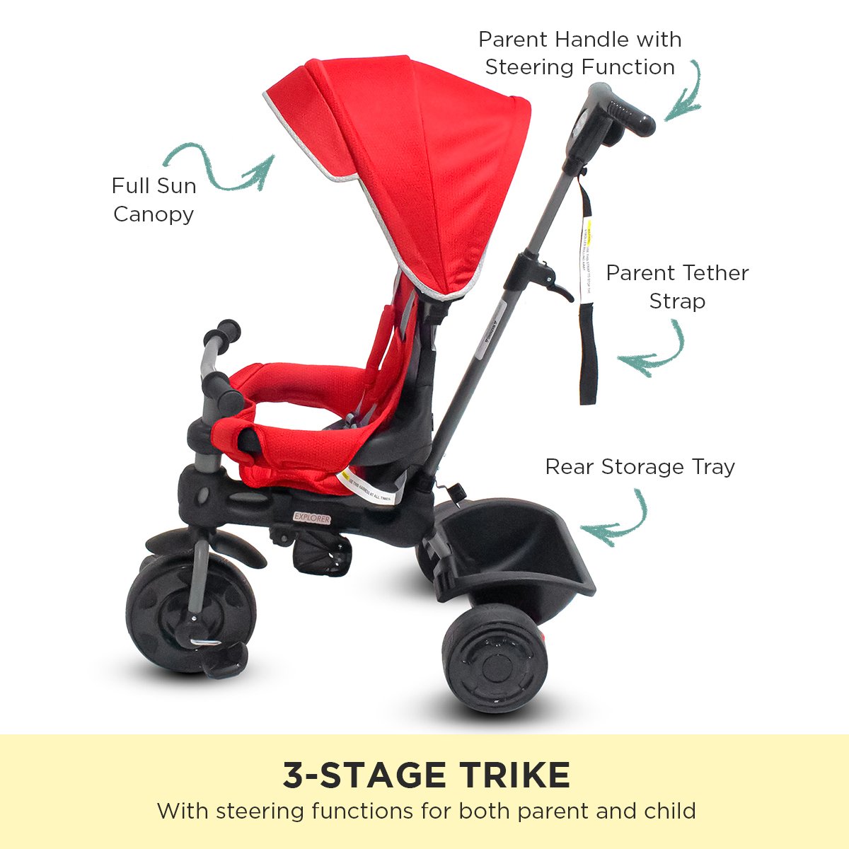 Veebee Explorer 3-stage Kids Trike With Canopy - Red Tristar Online