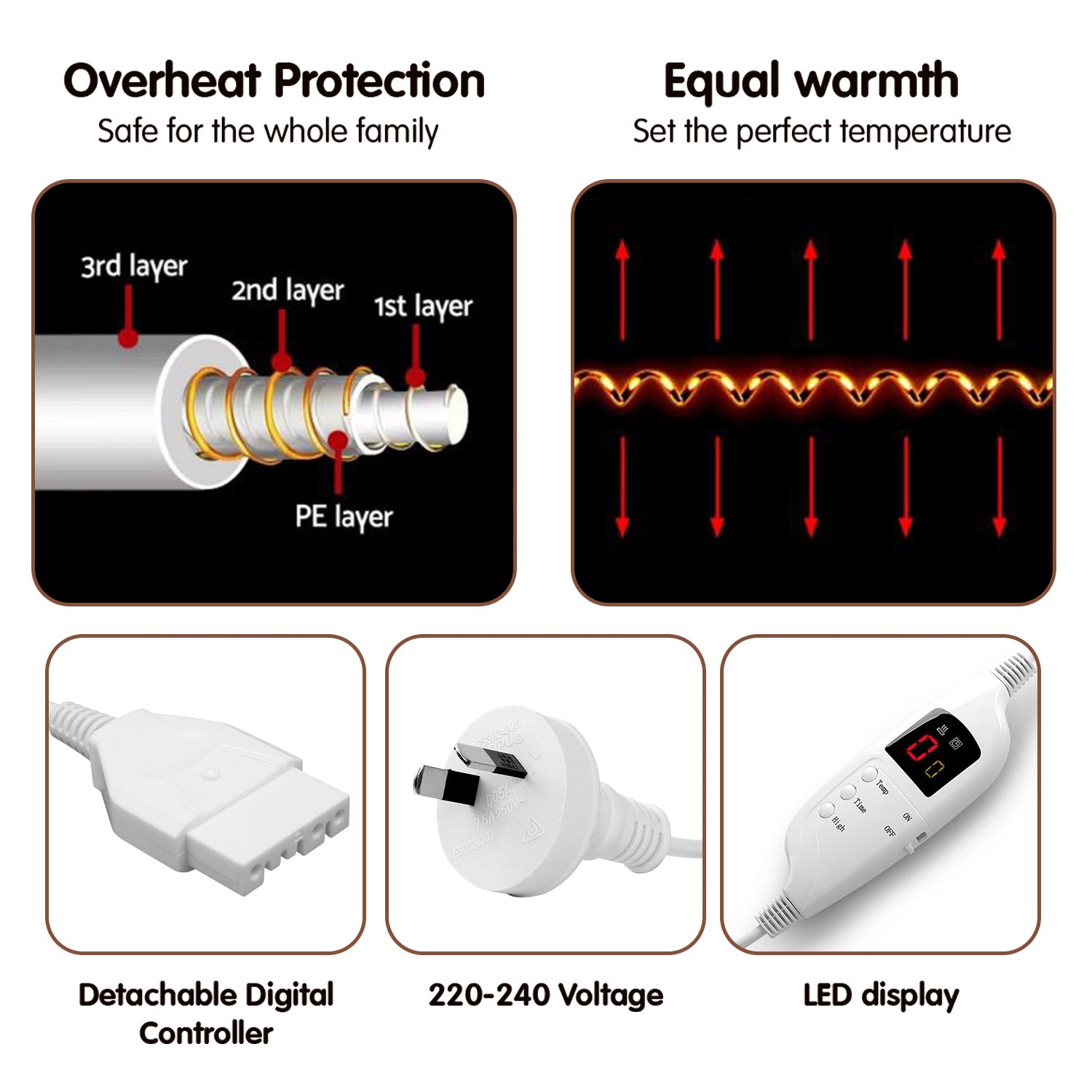 Laura Hill Heated Electric Blanket Coral Warm Fleece Winter Blue Tristar Online